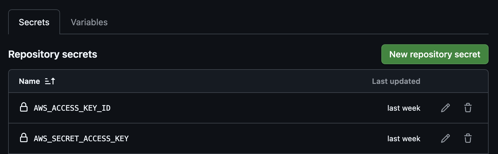 Add keys to repo